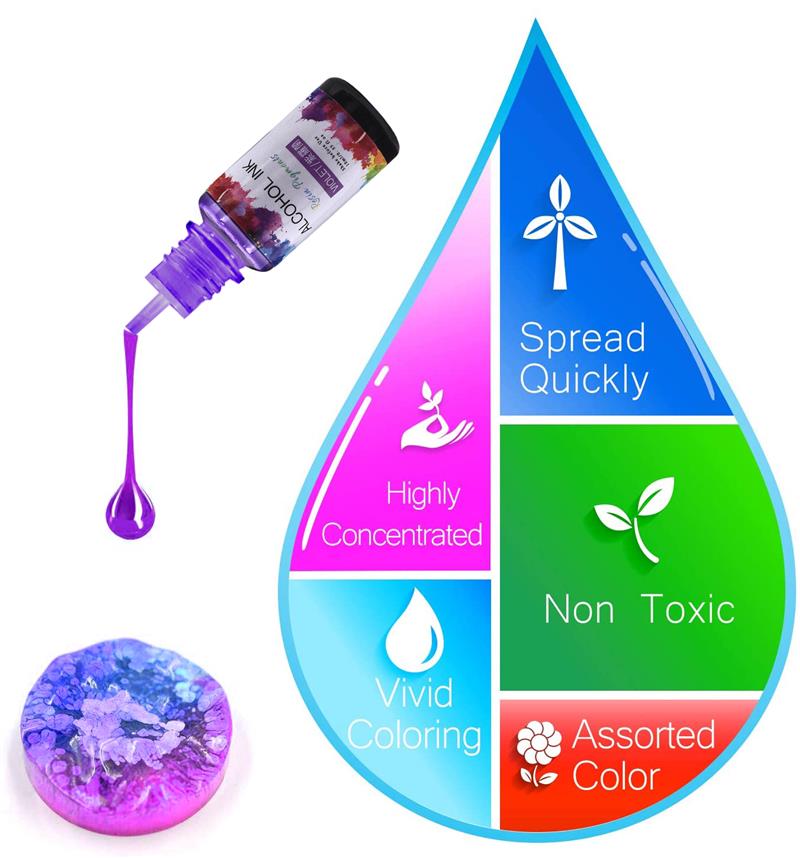 24 farbe/Set 10ml Harz Pigment – Resin Pigment Alcohol Ink Bewertung und Preis