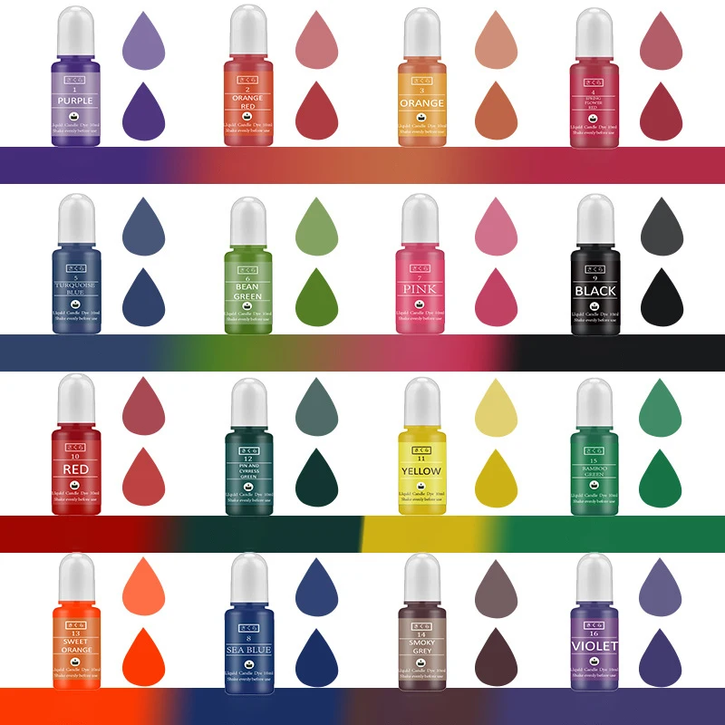 DIY Epoxidharz Pigment Kit Ker – Resin Art And Jewelry Bewertung und Preis