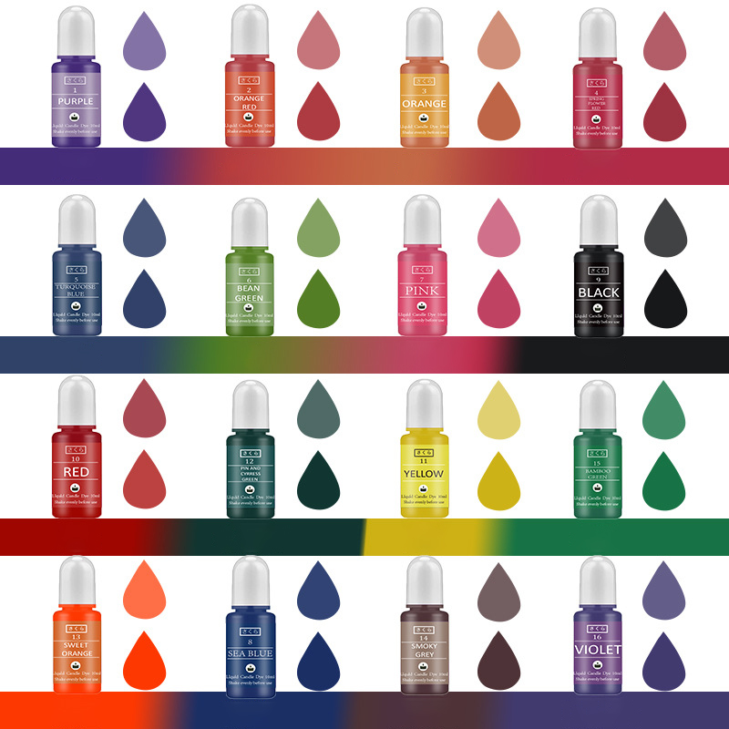 EIN Set Tinte Alkohol Harz Pig – Resin Pigment Alcohol Ink Bewertung und Preis